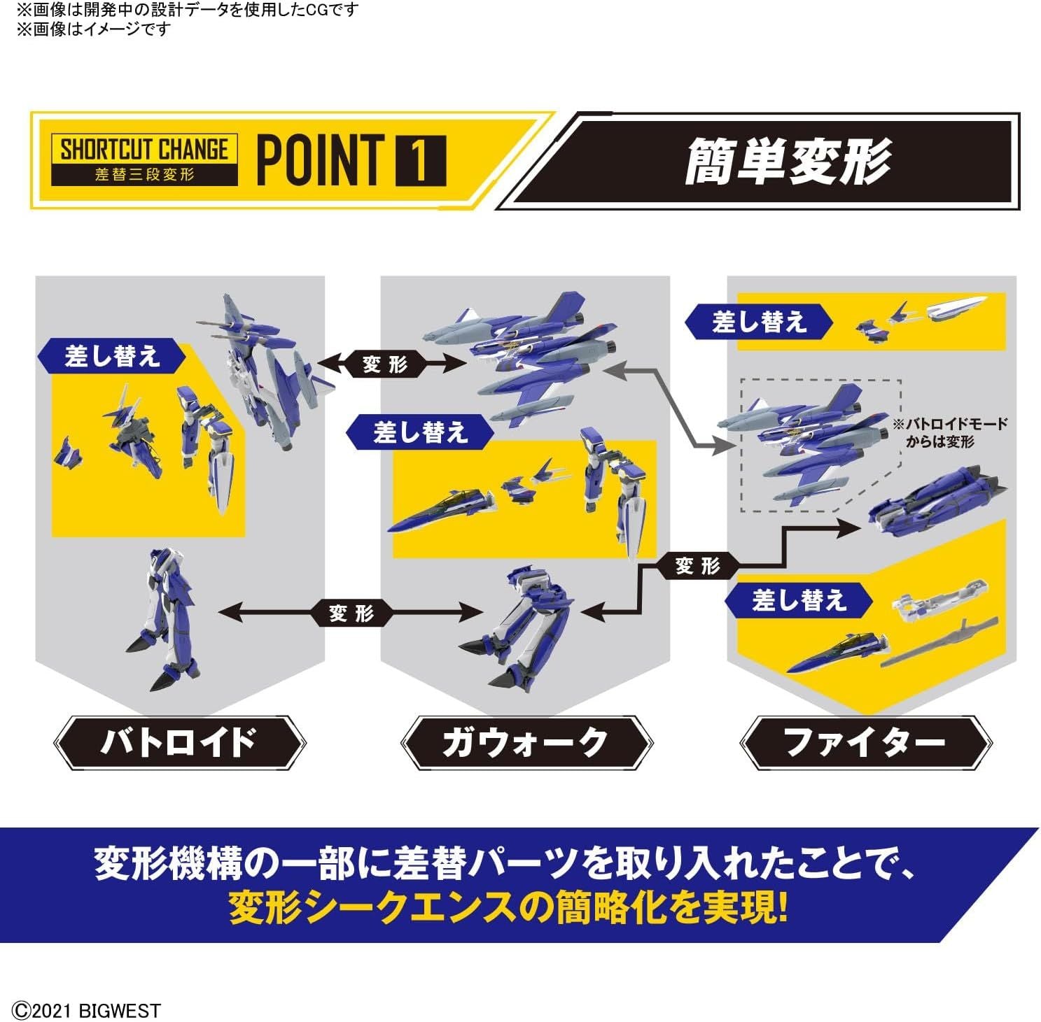HG YF-29 DURANDAL VALKYRIE FULL SET PACK - BanzaiHobby