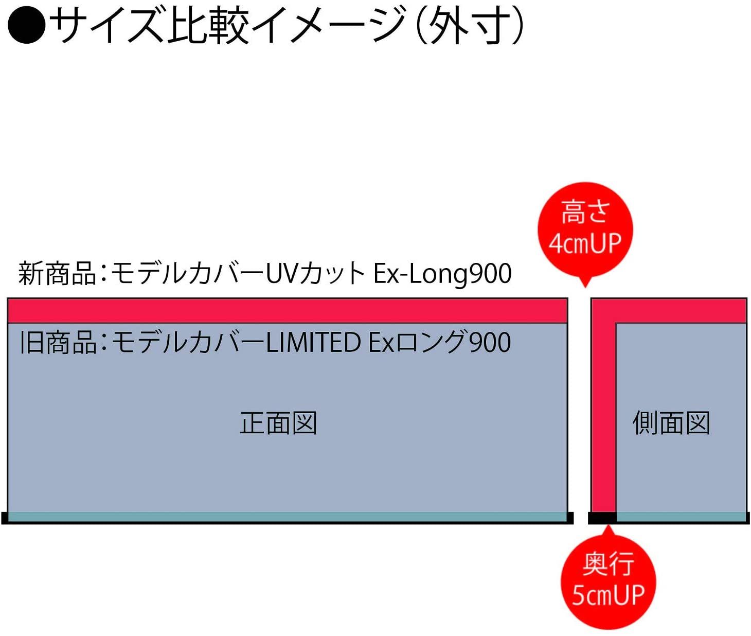 Hobby Base PPC-KU26MB Model Cover UV Cut Ex-Long 900 M Blue Clear - BanzaiHobby