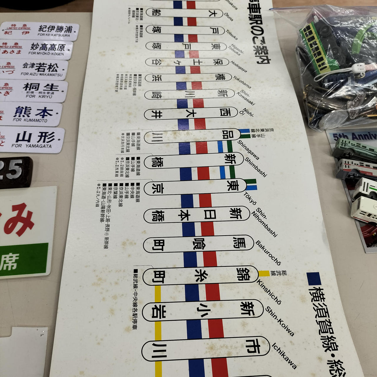 Not selectable Railway goods: Various plates, destination signs, and other railway goods sets