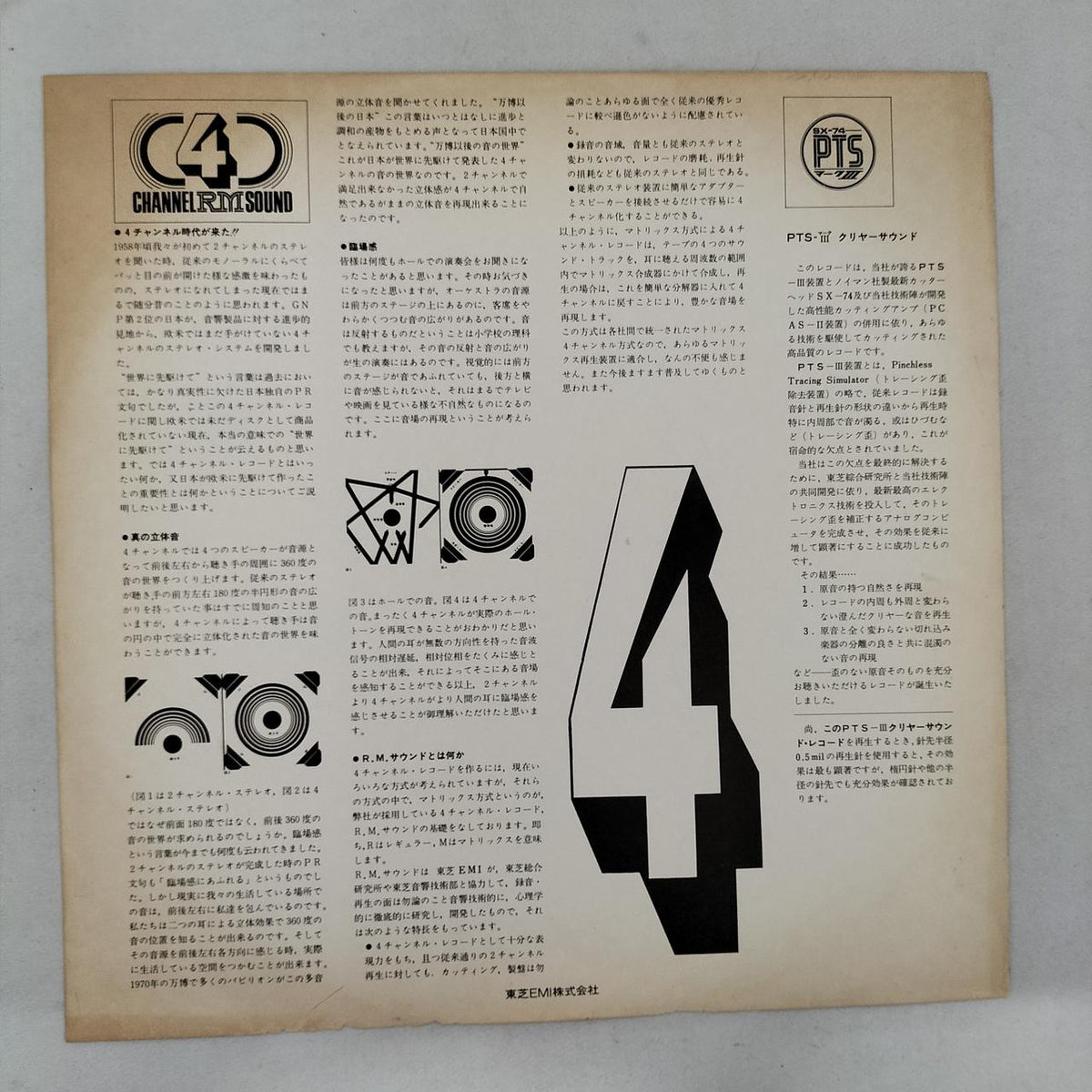 Toshiba EMI LP Western Music Pink Floyd / Madness EMZ-82005