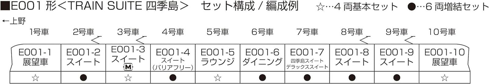 KATO 10-1890 N Gauge E001 Type TRAIN SUITE Shikijima 6-Car Extension Set - BanzaiHobby