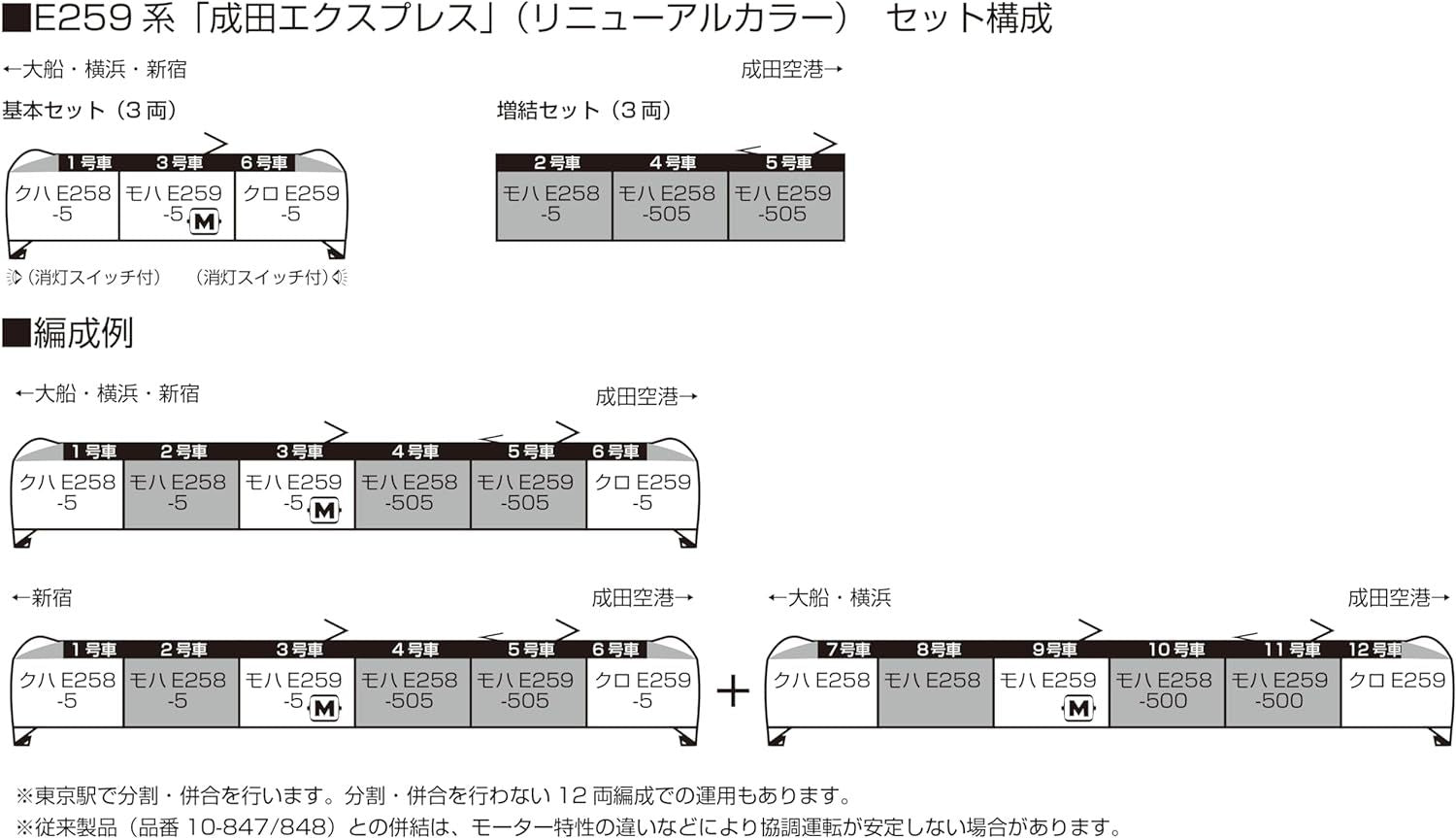 KATO 10-1934 Series E259 Narita Express Renewal Color Expansion Set 3 Car - BanzaiHobby
