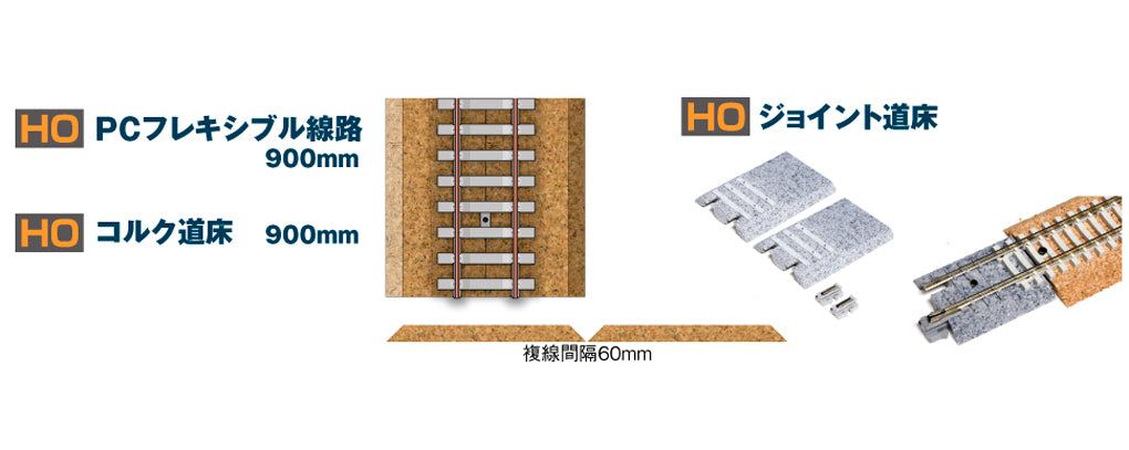 KATO 2-001 (HO) PC Flexible Railroad 900mm (Set of 10) - BanzaiHobby
