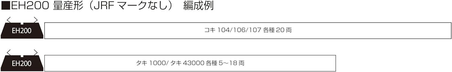 KATO 3045-2 EH200 Production Type Without JRF Mark - BanzaiHobby
