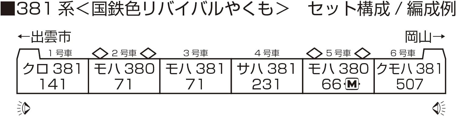 Kato 10-1780 Series 381 (JNR Color Revival Yakumo) 6 Cars Set - BanzaiHobby
