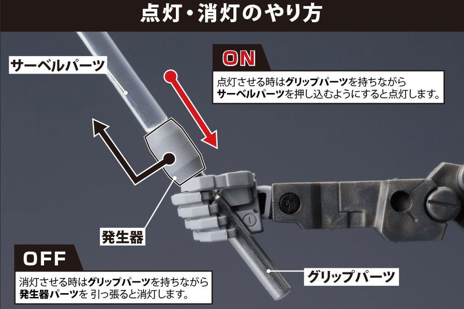 Kotobukiya MG02 Gimmick Unit 02 LED Sword Green Ver - BanzaiHobby