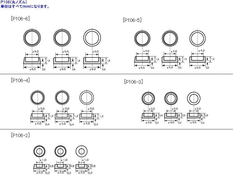 Kotobukiya P106X Plaunit P106 Round Nozzle (S) - BanzaiHobby