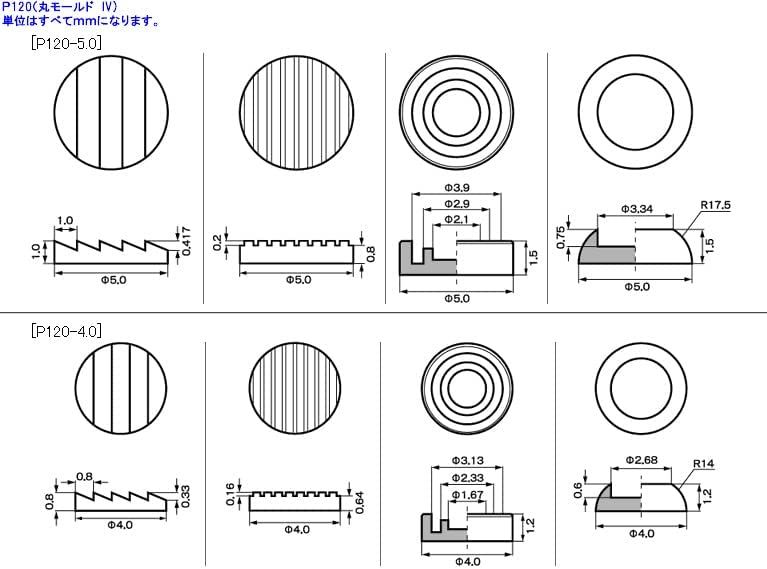 Kotobukiya P120X Plaunit P120 Round Molds IV - BanzaiHobby