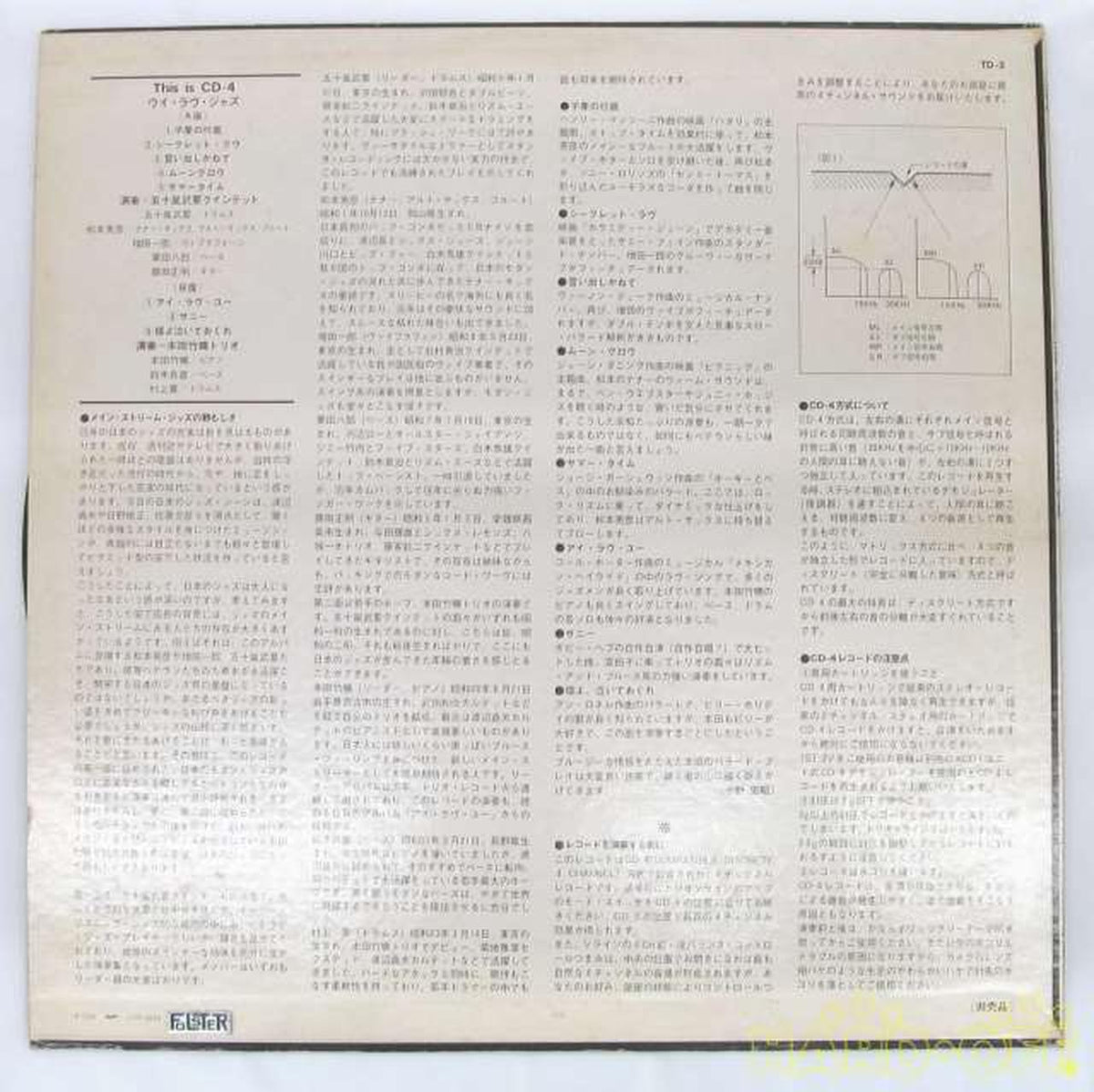 TRIO JAZZ/fusion THE IS CD-4/WE LOVE JAZZ