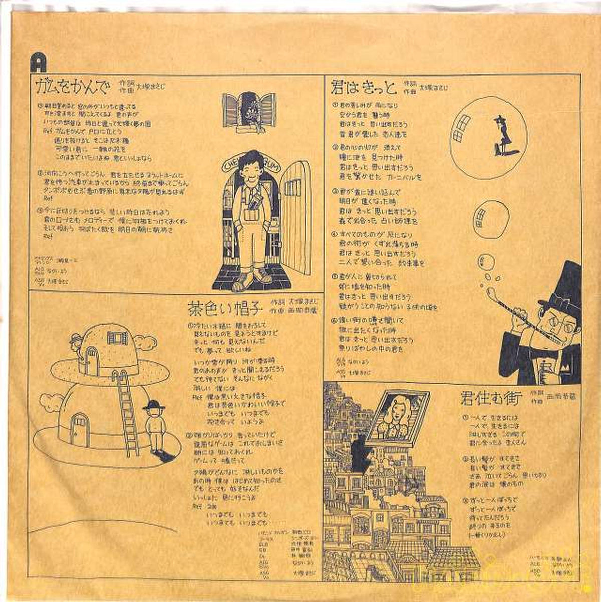 URC Records Duran II 'Second' URG-4020