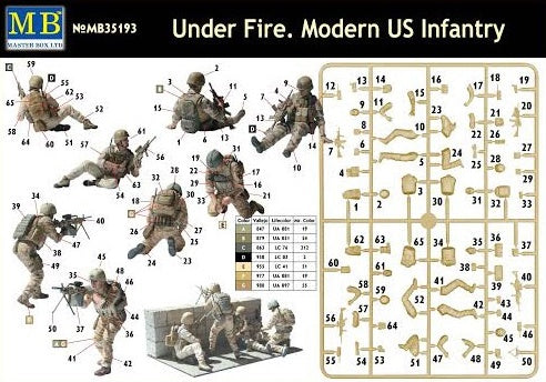 Master Box MSB35193 1/35 Under Fire. Modern US Infantry - BanzaiHobby