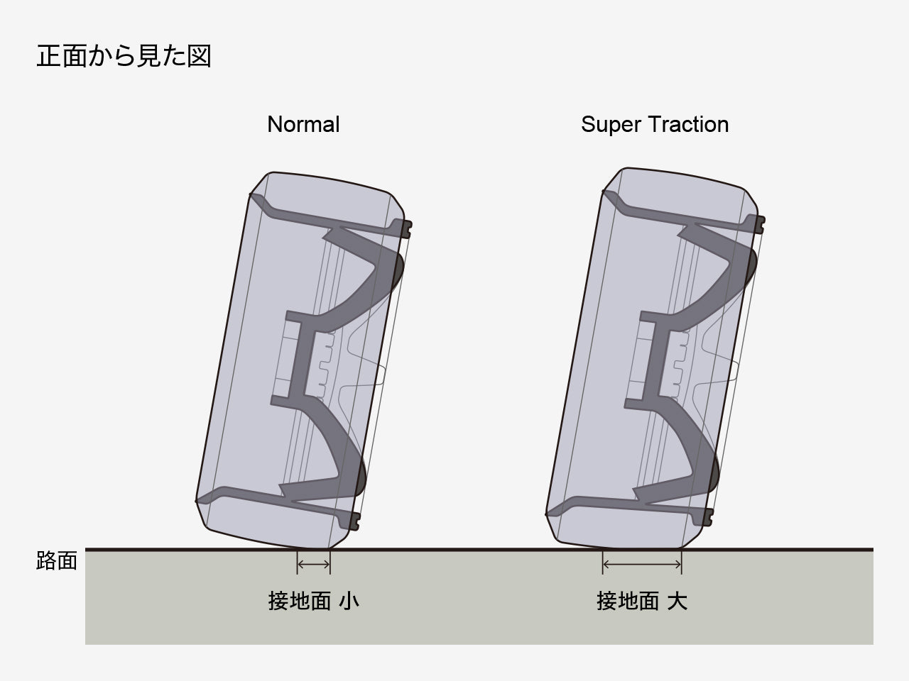 G-Force GD045 N-Type Drift Wheel/+8/Titan Silver - BanzaiHobby