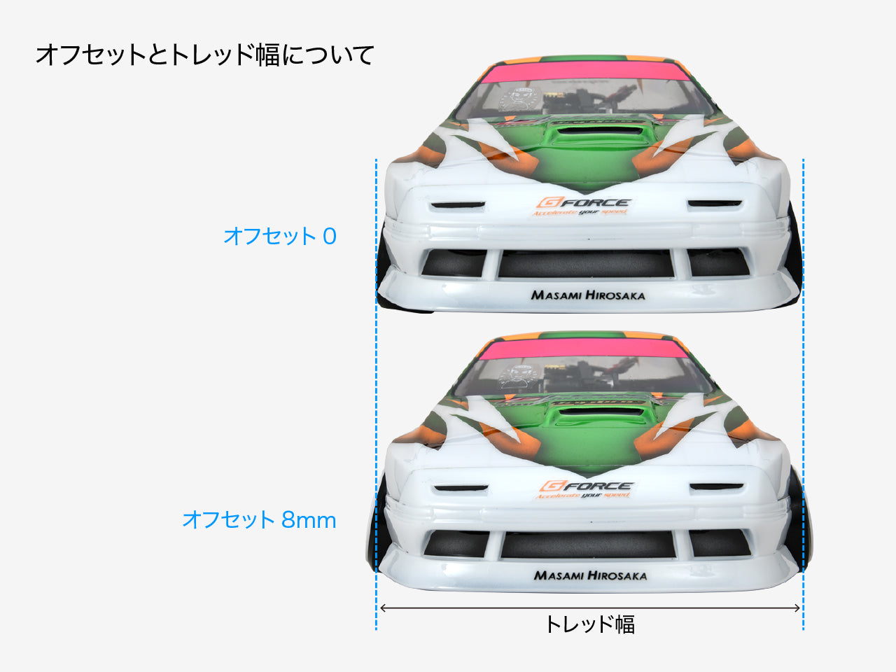 G-Force GD045 N-Type Drift Wheel/+8/Titan Silver - BanzaiHobby