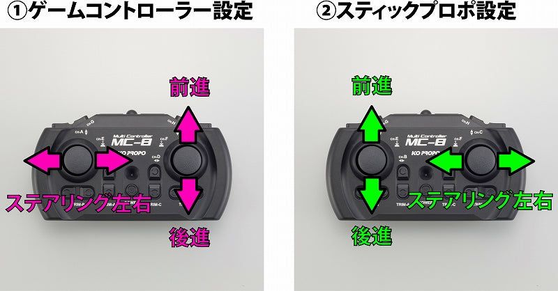 Ko Propo 10710 MC-8 2.4GHz MX-F 8ch Radio Control Unit (w/receiver) - BanzaiHobby