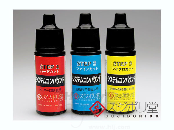 Sujiborido Con040 System Compound Set - BanzaiHobby