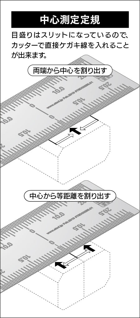 Sujiborido Center Finding Ruler