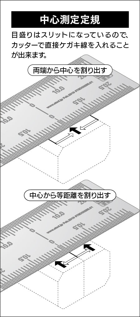 Sujiborido Center Finding Ruler - BanzaiHobby