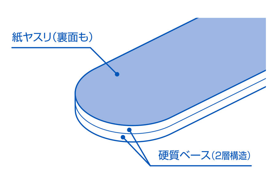 Wave HT665 File Stick HARD #1200 - BanzaiHobby