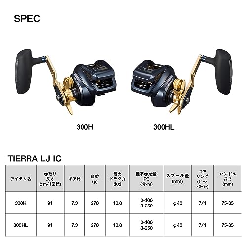 ダイワ(DAIWA) カウンター付きベイトリール TIERRA LJ IC300H - BanzaiHobby