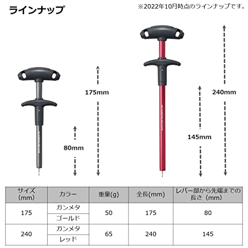 ダイワ(DAIWA) クイックハリハズシ2 240 ガンメタ - BanzaiHobby