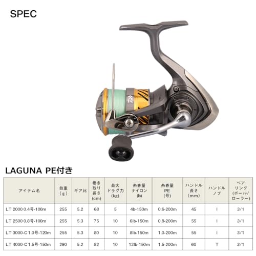 ダイワ(DAIWA) PEライン付きスピニングリール 23 LAGUNA LT 2000 0.4号-100m - BanzaiHobby