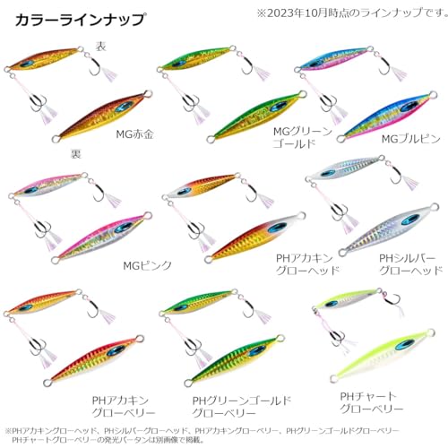 ダイワ(DAIWA) タングステンジグ ソルティガFKジグTG SLJ 80g PHチャートグローベリー - BanzaiHobby
