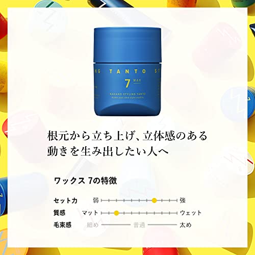 ļ¼»ćć±ć¢ć³ć«ć¼ćć³ć©ćļ¼½ćć«ć ć¹ćæć¤ćŖć³ć° ćæć³ć ćÆććÆć¹ ļ¼ ļ¼°ļ¼Æ - BanzaiHobby