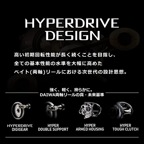 ダイワ(DAIWA) SC エアTW STRカスタム8.5R - BanzaiHobby