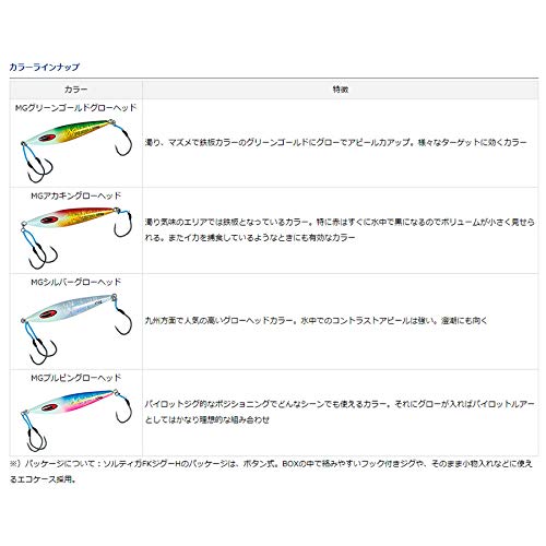 ダイワ(DAIWA) ソルティガFKジグ-H 150g MGグリーンゴールドグローヘッド - BanzaiHobby