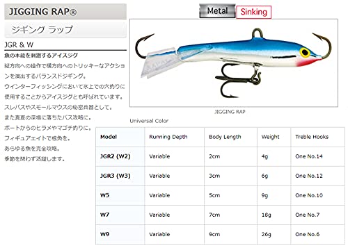 ラパラ(Rapala) ジギングラップ 3cm 6g JGR3#JGR ジャパニーズゴールドレッド - BanzaiHobby