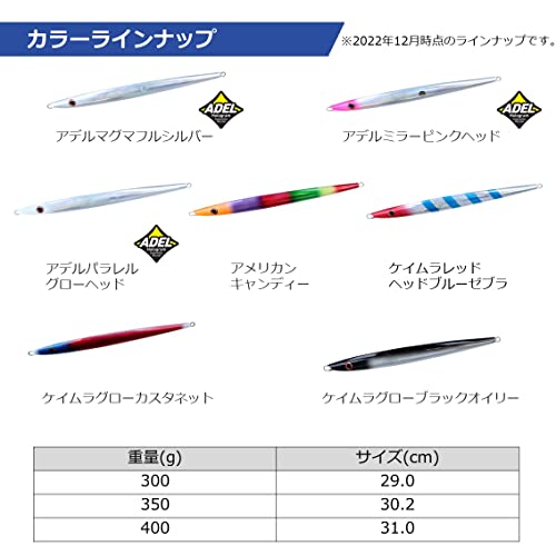 ダイワ(DAIWA) ソルティガTBジグ トンジギカスタム 400g アデルパラレルグローヘッド - BanzaiHobby