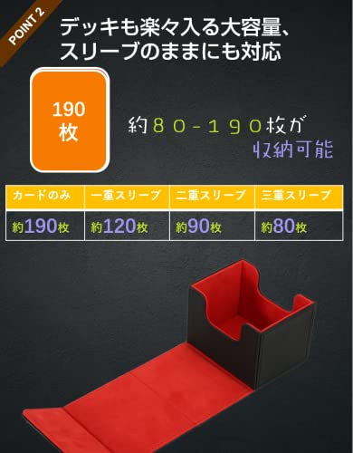 Venssu デッキケース トレカケース ストレージボックス 横入れ マグネット PU レザー 120枚「 遊戯王 ポケモン デュエマ 各種 カードゲーム に使用可能 」スリーブ対応 Sサイズ (黒(内装青)) - BanzaiHobby
