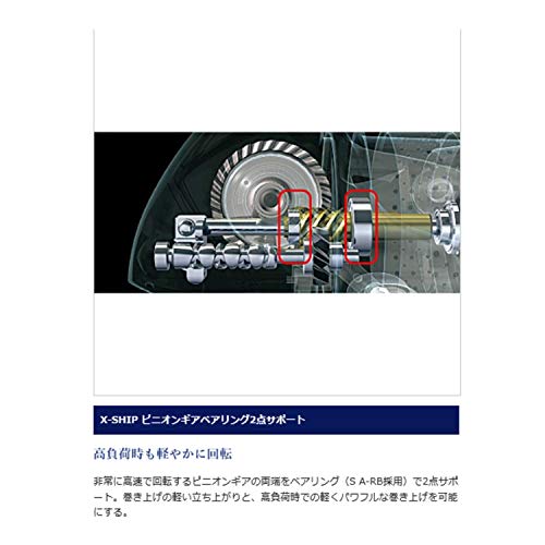 シマノ(SHIMANO) スピニングリール 磯 14 BB-X ハイパーフォース コンパクトモデル C2000DXG - BanzaiHobby