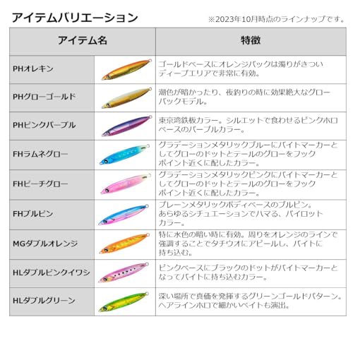 ダイワ(DAIWA) タチウオジグ 鏡牙ジグベーシック160G FHブルピン - BanzaiHobby