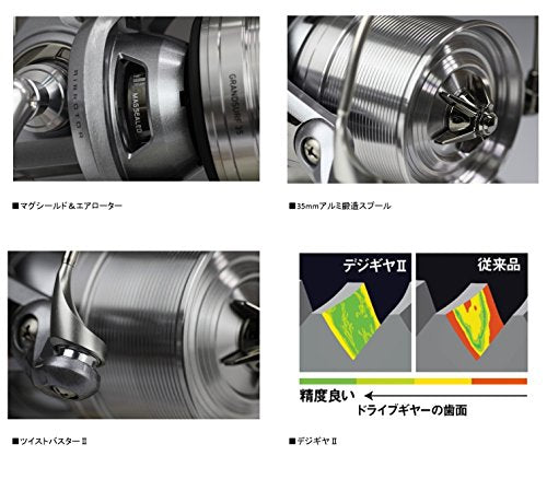 ダイワ(DAIWA) スピニングリール(投げ・遠投) 15 グランドサーフ35 15PE (2015モデル) - BanzaiHobby