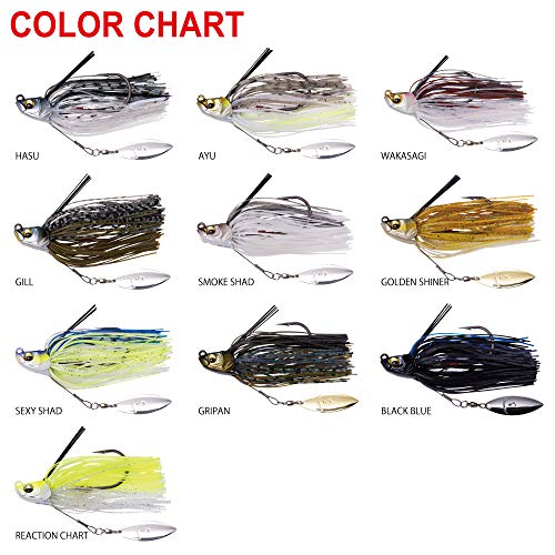 メガバス(Megabass) ルアー UOZE SWIMMER(ウオズスイマー)(1/2oz) ブラックブルー - BanzaiHobby