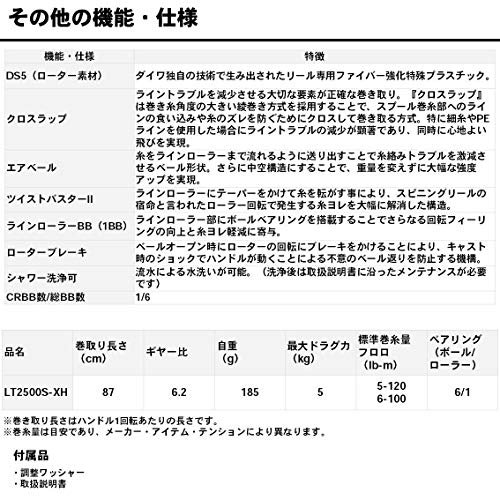 ダイワ(DAIWA) スピニングリール 18 タトゥーラ LT2500S-XH (2018モデル) - BanzaiHobby