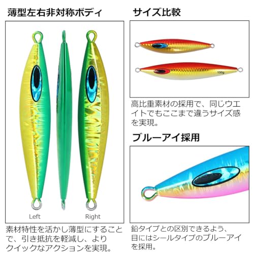 ダイワ(DAIWA) タングステンジグ ソルティガFKジグTG 180G PHシルバ- - BanzaiHobby