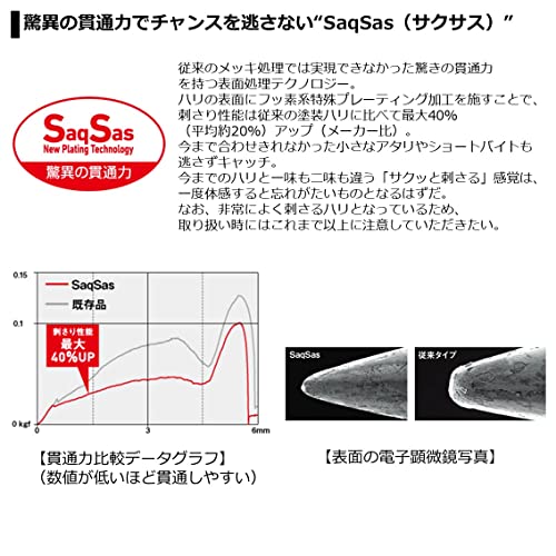 ダイワ(DAIWA) 月下美人 プリズナー 7g 夜光ピンクシラス - BanzaiHobby