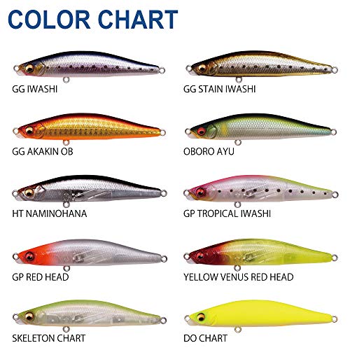 メガバス(Megabass) GENMA 85S(ゲンマ85S) 17g GG ステインイワシ - BanzaiHobby