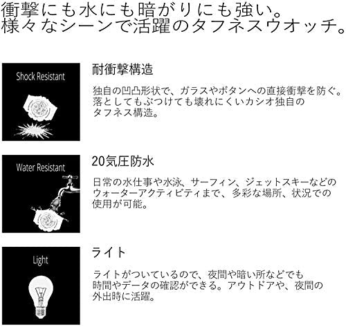 カシオ CASIO 腕時計 ジーショック G-SHOCK ニュートラルカラーシリーズ ミッドサイズモデル GMA-S140NC-5A1 メンズ 人気カラー [1 - BanzaiHobby