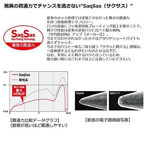 ダイワ(DAIWA) 鏡牙ジグ ベーシック-H フック付き CHWピンクゼブラ 100g 110mm 07451224 - BanzaiHobby