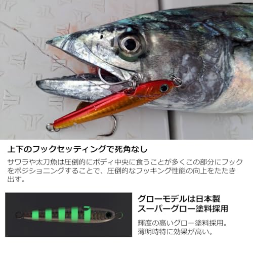 ダイワ(DAIWA) タングステンジグ TGベイト神掛 120G PHブルピン - BanzaiHobby