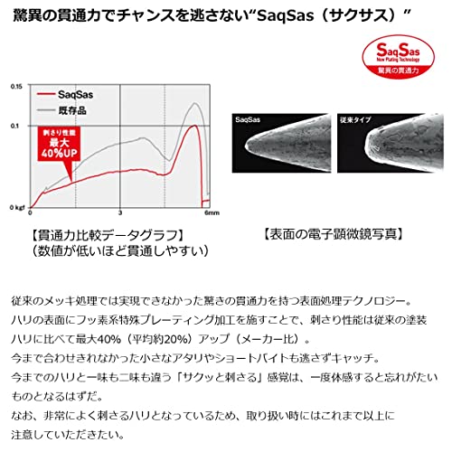 ダイワ(DAIWA) ショアジギング サムライジグR TG(タングステン) 40gUVリアルイワシ - BanzaiHobby