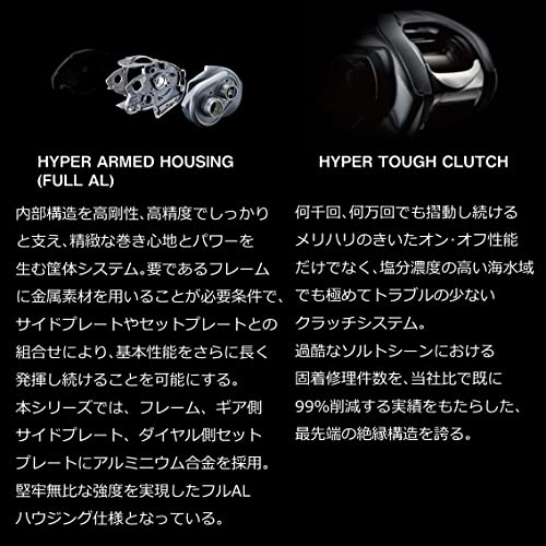 ダイワ(DAIWA) ベイトリール 22 シルバーウルフ SV TW 1000XHL PEスペシャル(2022モデル) - BanzaiHobby