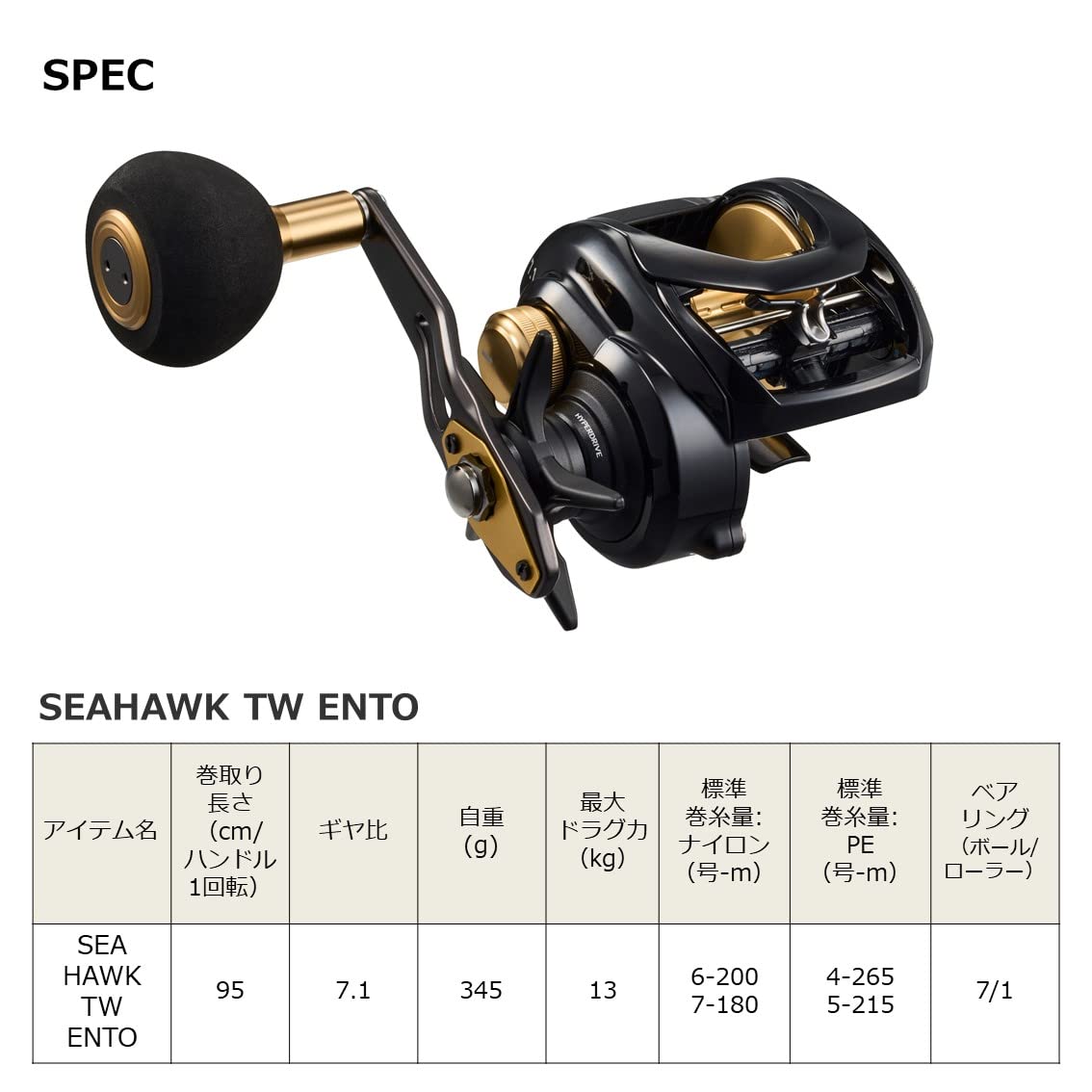 ダイワ(DAIWA) カゴ遠投用両軸リール シーホーク TW 遠投 - BanzaiHobby