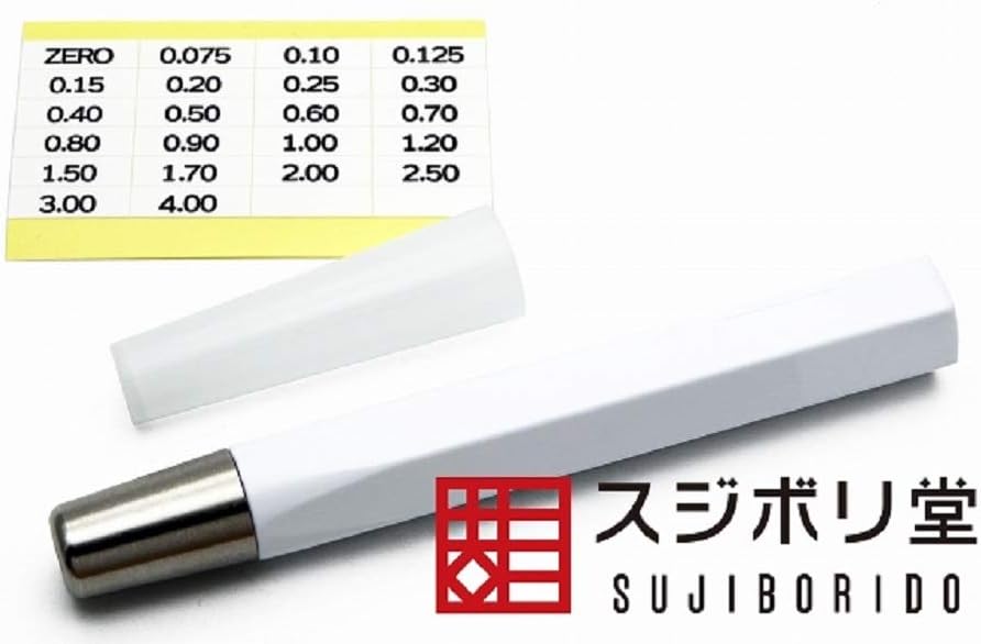 123712 BMC Chisel Holder (White)