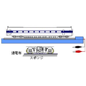 12504 Wheel Polisher / Cleaner Soft-Kun (HO-Scale)