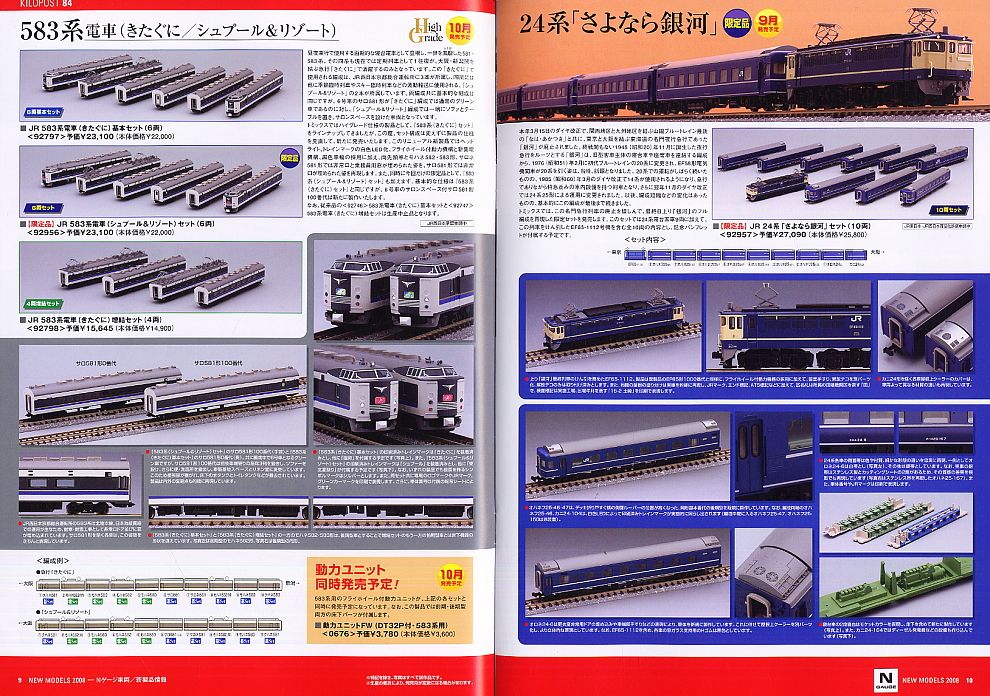 076391 KILOPOST 84 (Tomix)