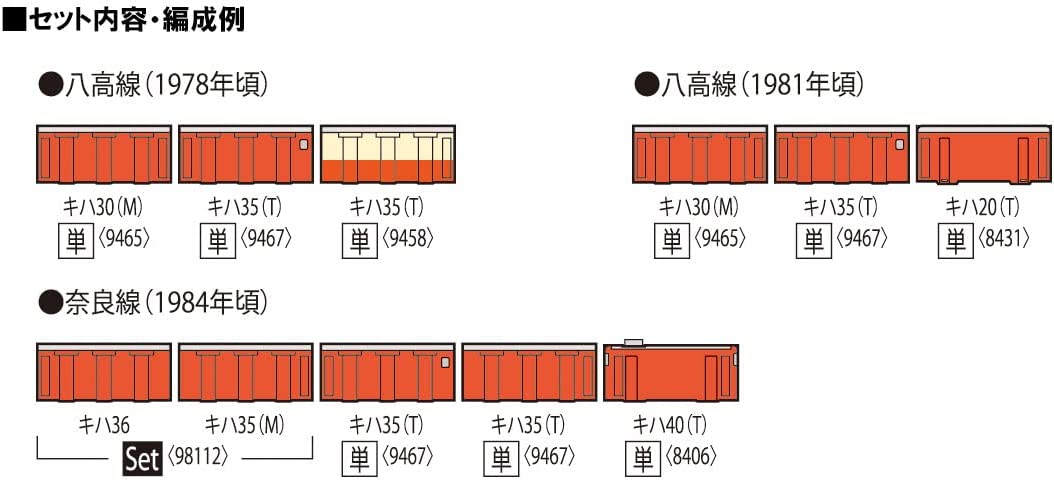 9465 J.N.R. Diesel Car Type KIHA30-0 (Metroporitan